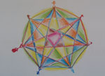 workshops cursussen
